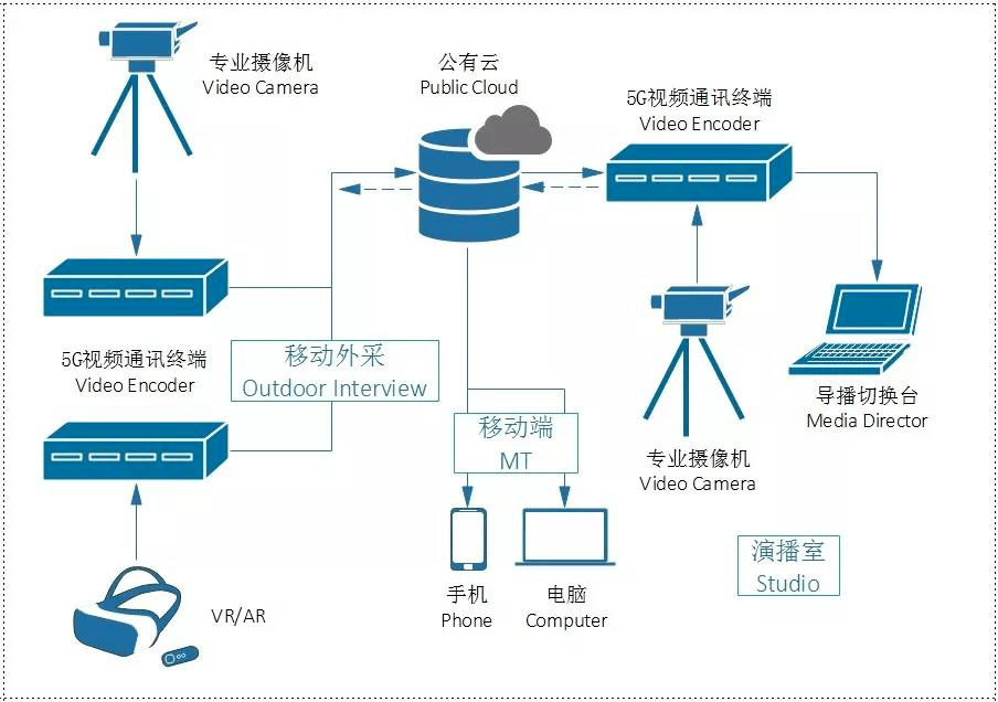 王瑞兒直播視頻最新動態(tài)，魅力與影響力的展現(xiàn)