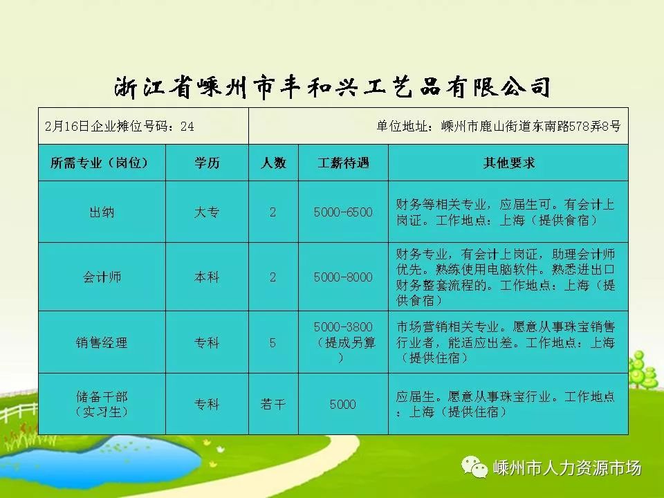 臺(tái)州壓鑄最新招聘信息及其相關(guān)解讀