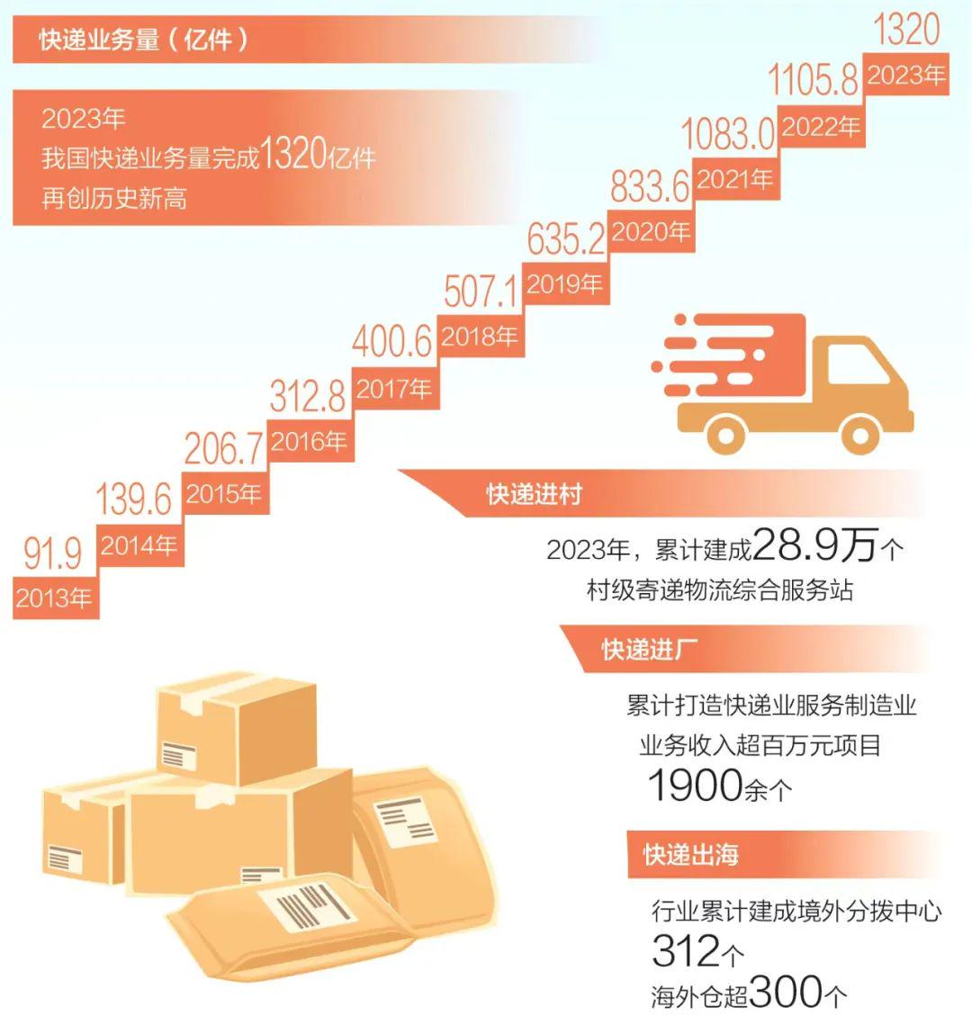 廣漢統(tǒng)計(jì)最新招聘信息——今日崗位速遞