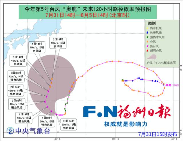 臺風(fēng)奧鹿最新路徑報告，影響及應(yīng)對措施