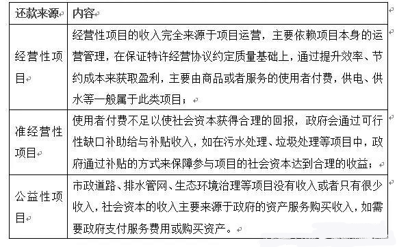 陳杰人最新文章，涉政議題的重要性及其應(yīng)對(duì)之道