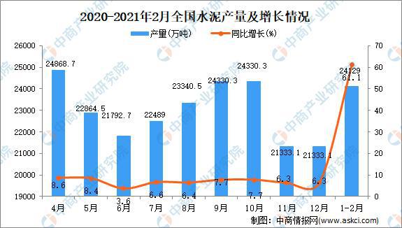 惠陽地皮最新出售價(jià)，市場走勢(shì)與投資前景分析