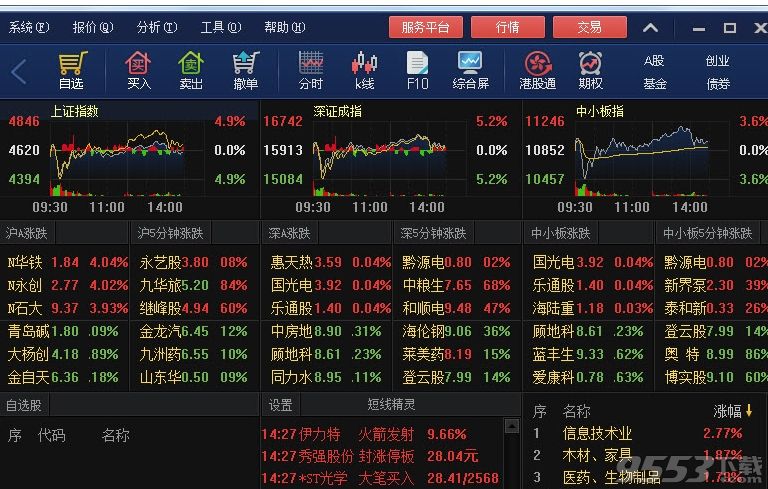 下載華安贏家最新版，探索金融服務(wù)的未來之路