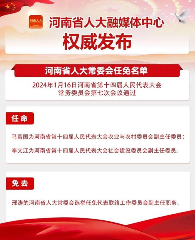 河南省最新任免動態(tài)解析