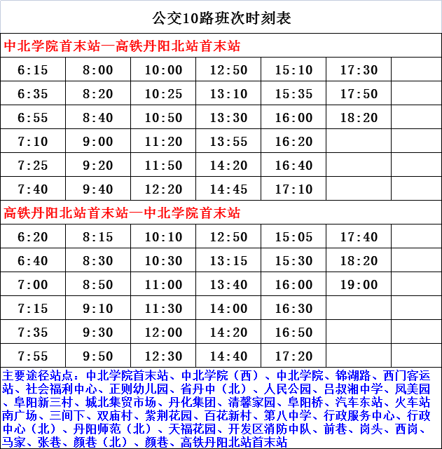 最新滴滴快車車型表及其特點(diǎn)分析