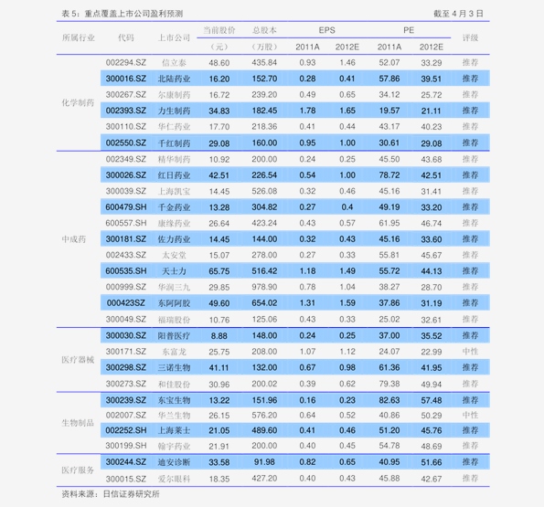 薄荷腦的最新價格動態(tài)及相關(guān)市場分析