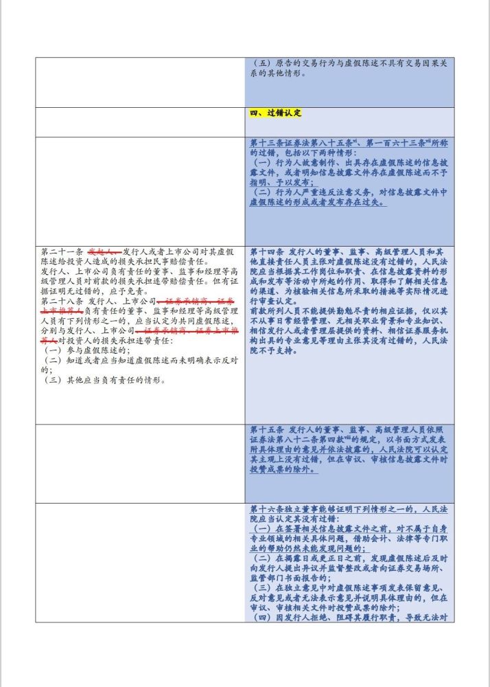 新澳好彩資料免費提供|標(biāo)準(zhǔn)釋義解釋落實