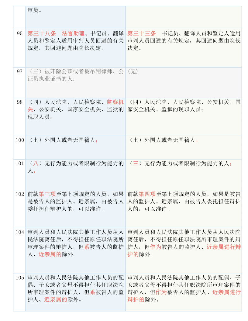 新澳門2024歷史開獎(jiǎng)記錄查詢表|英語(yǔ)釋義解釋落實(shí)