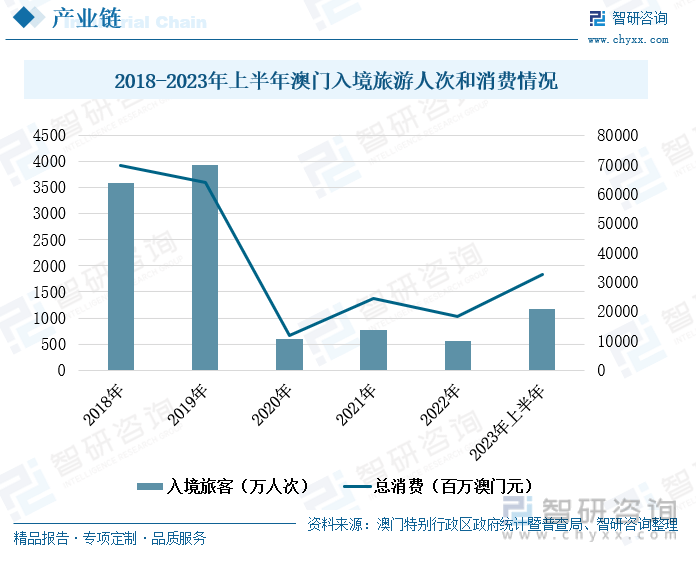 第290頁(yè)