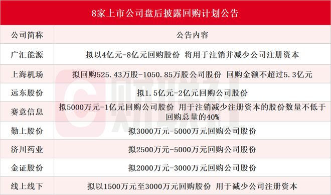 廣匯能源最新消息