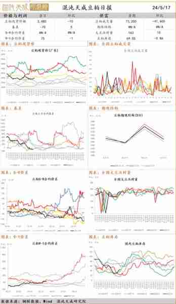 棉花期貨最新消息，市場(chǎng)動(dòng)態(tài)、影響因素與未來展望