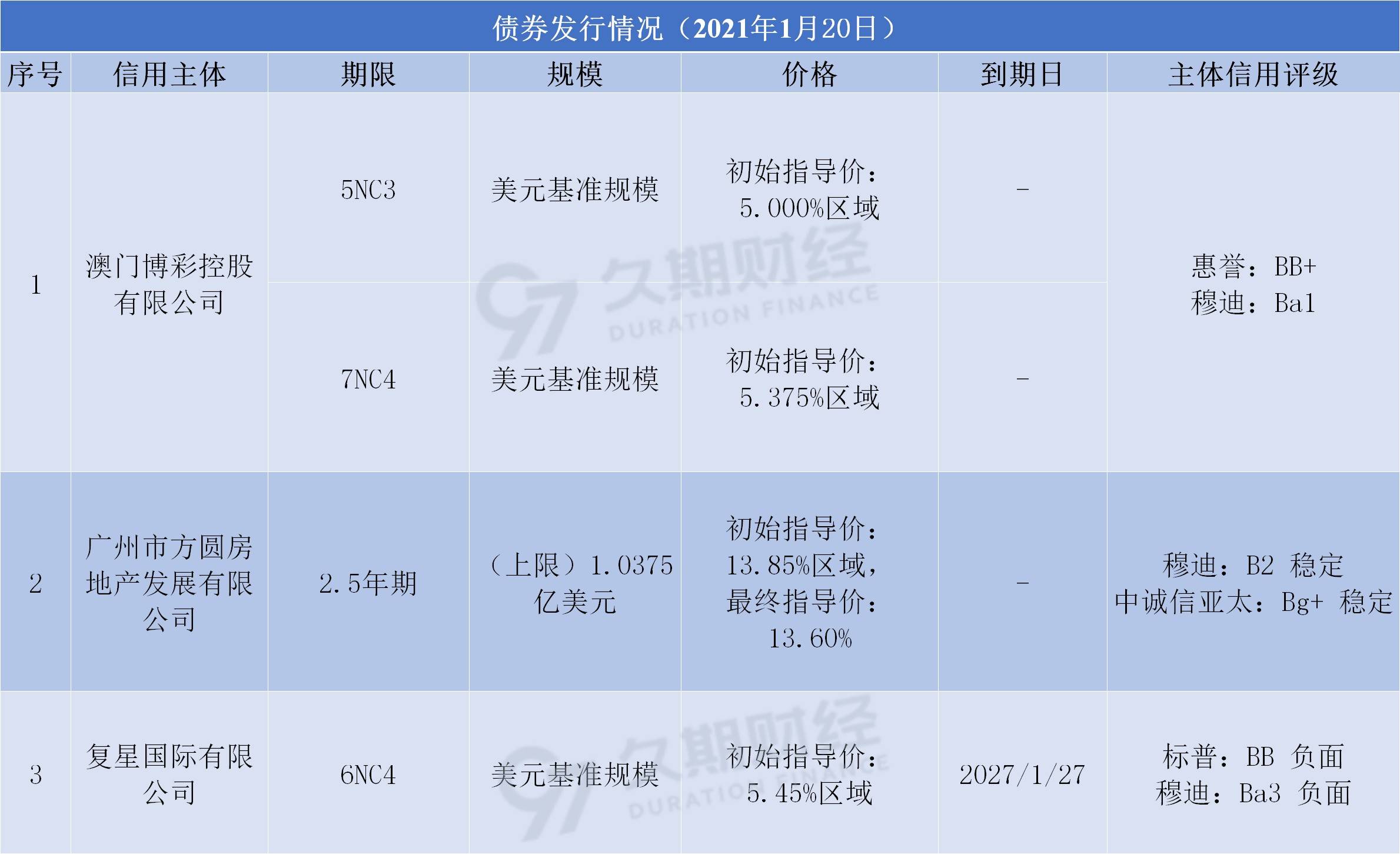 新澳天天開(kāi)獎(jiǎng)資料大全最新版與權(quán)力釋義，解讀背后的落實(shí)問(wèn)題——揭示可能的違法犯罪風(fēng)險(xiǎn)