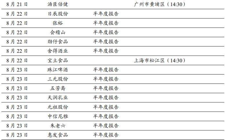 2024年天天開好彩大全，精練釋義、解釋與落實