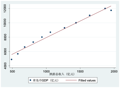 關(guān)于澳門博彩業(yè)的發(fā)展與謀策釋義解釋落實(shí)的思考