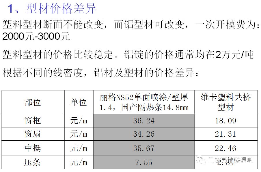 新門內(nèi)部精準(zhǔn)資料免費(fèi)與質(zhì)控釋義解釋落實(shí)的重要性