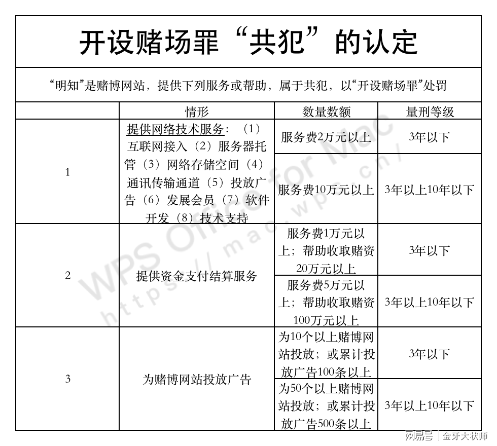 關(guān)于澳門六開彩查詢記錄與接駁釋義解釋落實(shí)的探討——警惕違法犯罪風(fēng)險(xiǎn)