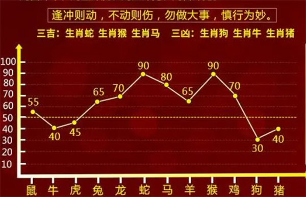 管家婆一肖一碼必中一肖，長技釋義解釋落實的重要性