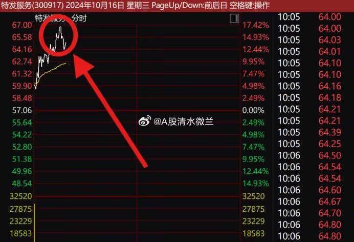 一肖一碼一特一中，優(yōu)勢(shì)解析與實(shí)際應(yīng)用