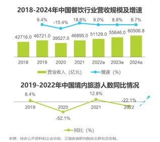 排三最新專家預測推薦，探索未來的趨勢與機遇